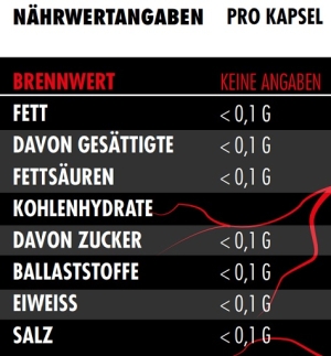 Big Zone Citrus Bergamote 90 gélules