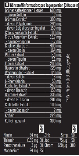 Body Attack LIPO 100-HARDCORE - 60 gélules