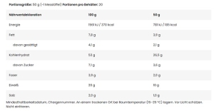 FA Nutrition WOW! Pancakes protéinés 1000g Fraise