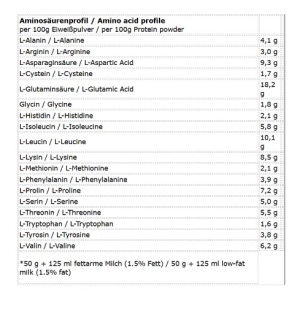 INLEAD Crème protéinée 500 g