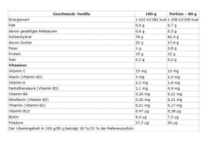 Nutrend Mass Core 5440 g Chocolat + Cacao