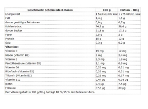Nutrend Mass Core 5440 g Vanille
