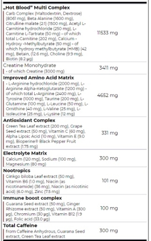 Scitec Hot Blood Hardcore 700 g Limonade rose