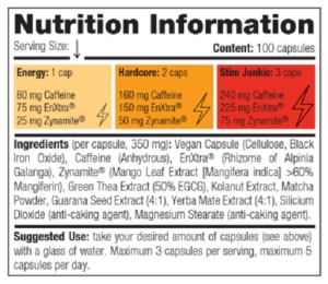 Stacker2 Stim Junkie - 100 gélules