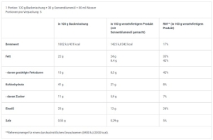 BioTech Brownie protéiné 600 g
