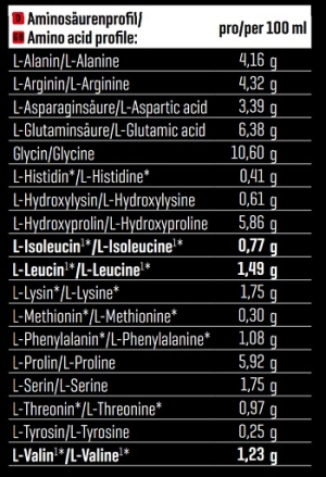 Body Attack Beef Amino Liquide 1000 ml Cerise