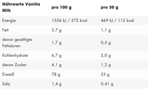 ESN Designer Whey 420 g, saveur crème à la fraise