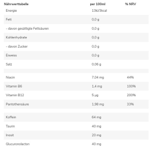 GN Narc Focus Zero RTD 24 x 250ml Vert Magna/Pomme Verte