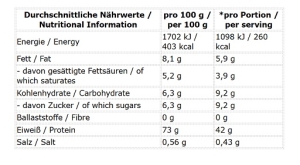 INLEAD Crème protéinée 500 g