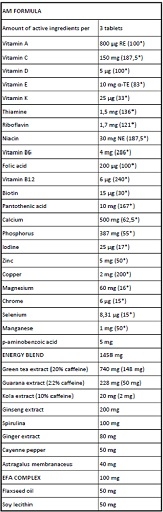 Kevin Levrone Levro Armor (AM/PM) 180 Gélules