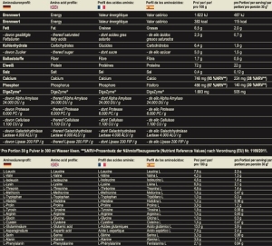 MST - Best Whey Protein 510g Glace Vanille