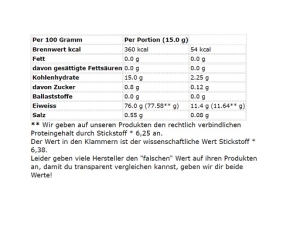 Peptides de collagène Sinob Flex & Glow 300 g