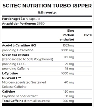 Scitec Turbo Ripper 100 Gélules