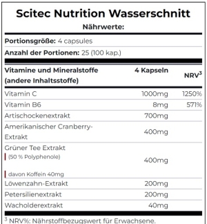 Scitec Water Cut 100 gélules