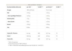 Best Body Vital Drink 1:80 Gouttes aromatisées - 48ml Bouteille pressable Aspérule