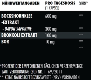 Big Zone Boron+ 90 gélules