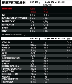 Big Zone Rest In Peace Citron 300g