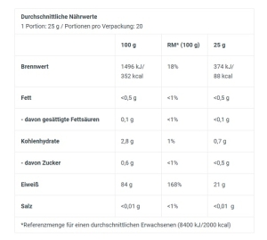 BioTech Iso Whey Zero Clear 500 g Fruits tropicaux