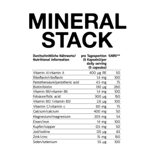 INLEAD Mineral Stack 150 gélules