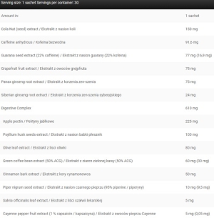 Kevin Levrone Anabolic Cuts 30 Packs