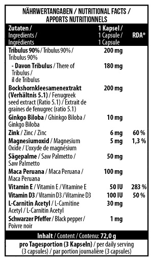MST - Test Dominator 90 capsules