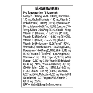 MST - Vitamines pour femmes 90 gélules