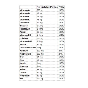 MyProtein MyVitamins A-Z Multivitamines 90 comprimés