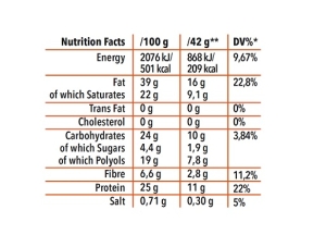 Nanosupps Protein Cups Cacahuète 20 x 42 g