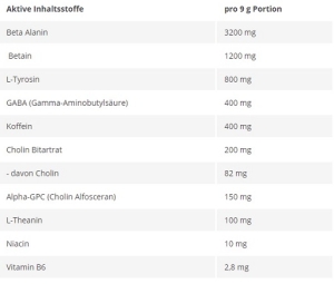 Skull Labs - Angel Dust 270 g Mangue-Citron