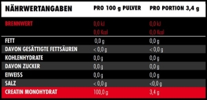 Big Zone Créatine 500 g