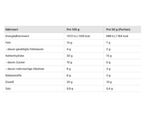 GoFitness Protein Pancake Boîte 12x50g Speculoos