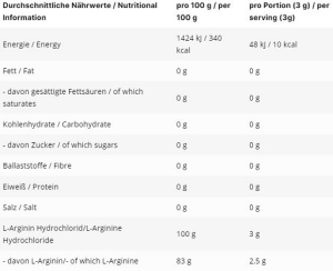 INLEAD L-Arginine HCL 500 g