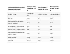 INLEAD Stylos alimentaires 3 pièces sans sucre ni huile de palme