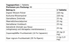 Kevin Levrone Formule Digestion 90 Tablettes