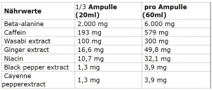 Olimp Blackweiler Shred Shot 9 x 60ml Punch aux agrumes