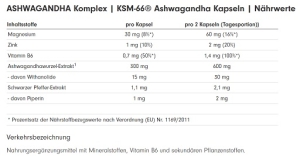 ProFuel Ashwagandha Complex KSM-66 120 gélules