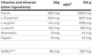 Scitec 100% Whey Protein Professional 1000 g Chocolat Noisette