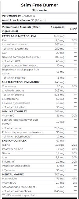 Scitec Stim Free Burner 90 gélules