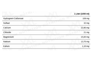 XXL Nutrition Eau minérale 600 ml, pack de 6