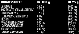 Big Zone Vitafuse 750g Myrtille