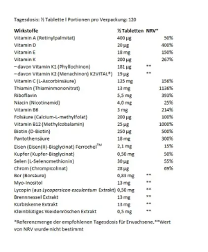 BioTech Multivitamin For Men from organic sources 60 Tablettes