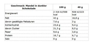 Nutrend Denuts Crunchy 42x40g Amande