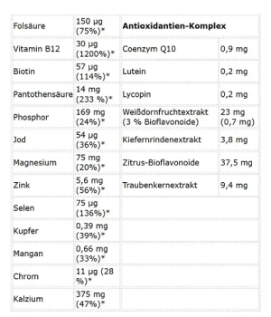 Kevin Levrone Anabolic Vita Formula 90 tablettes