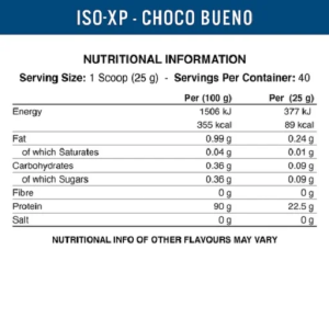 Applied Nutrition Iso-XP 1000g Chocolat Caramel