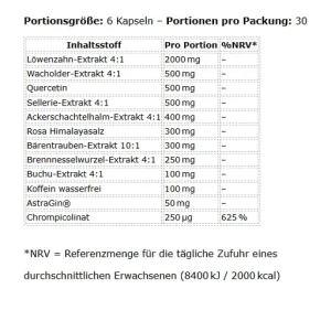  Shred-H2O appliqué,Complexe d'élimination de l'eau,  180 capsules