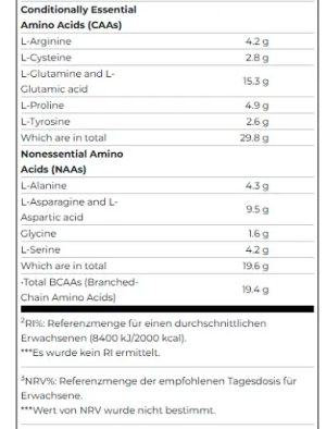 Scitec Anabolic Iso+ Hydro 2000g Chocolat