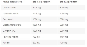Kevin Levrone Shaaboom Pump 385g Pomme