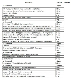 Universal Animal Advanced Cuts 42 paquets