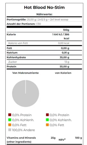 Scitec Hot Blood No-Stim 375g Pastèque