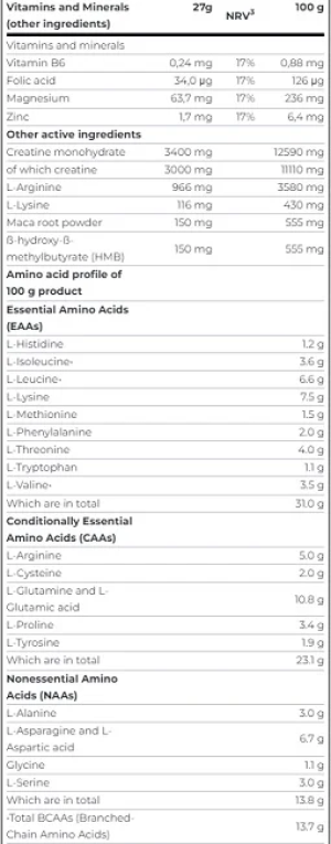 Scitec Anabolic Iso+Hydro 920g Vanille